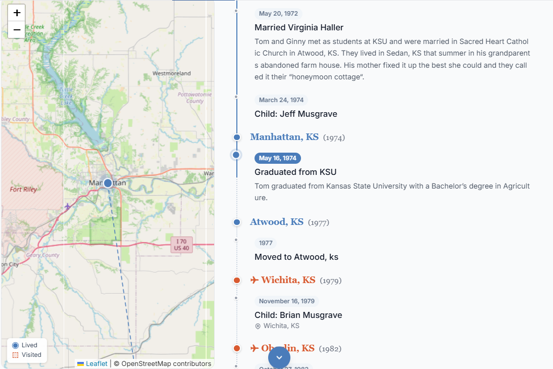Interactive timeline with map